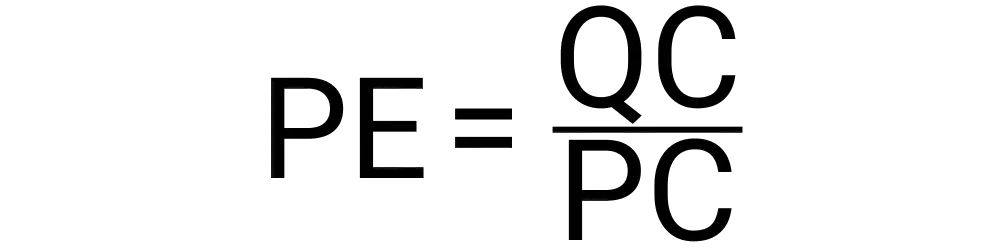 An image of the formula used to calculate the price elasticity of demand.